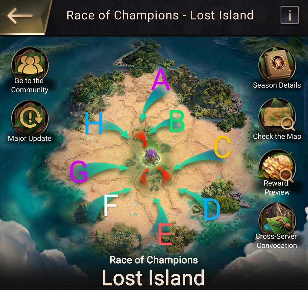 What's Your Ideal Initial Place For Lost Island? Season Match