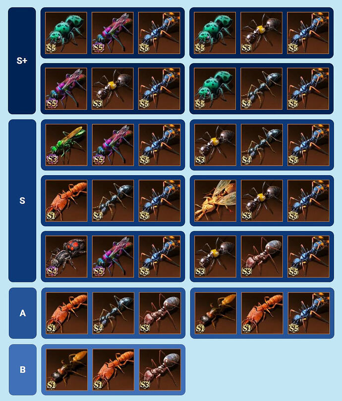 Lista de níveis PvE - Atirador