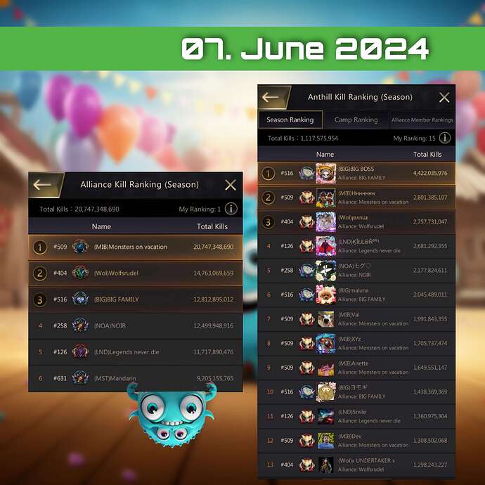 07. June 2024