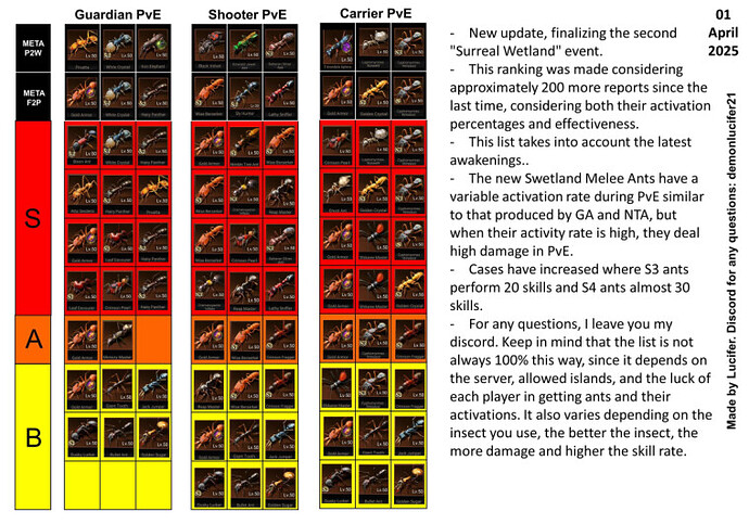 April_25_PvE
