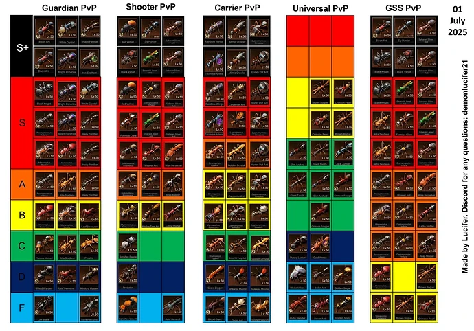 new-tier-list-07-2025-v0-tayamytgfqbf1