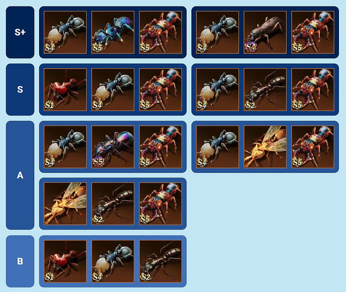 Lista de níveis PvE - Guardiões