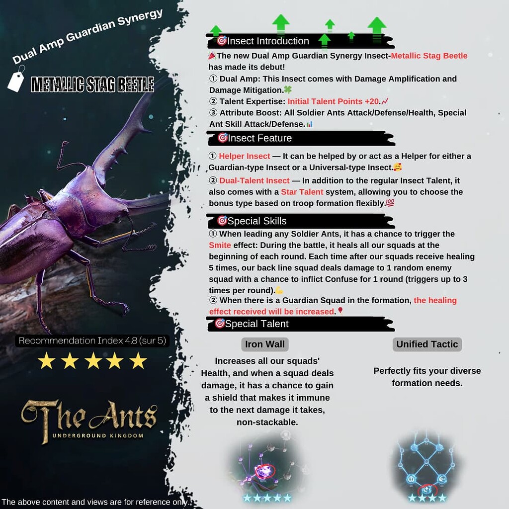 Guardian Insect The New Guardian Insect-Metallic Stag Beetle has joined The Ants ...