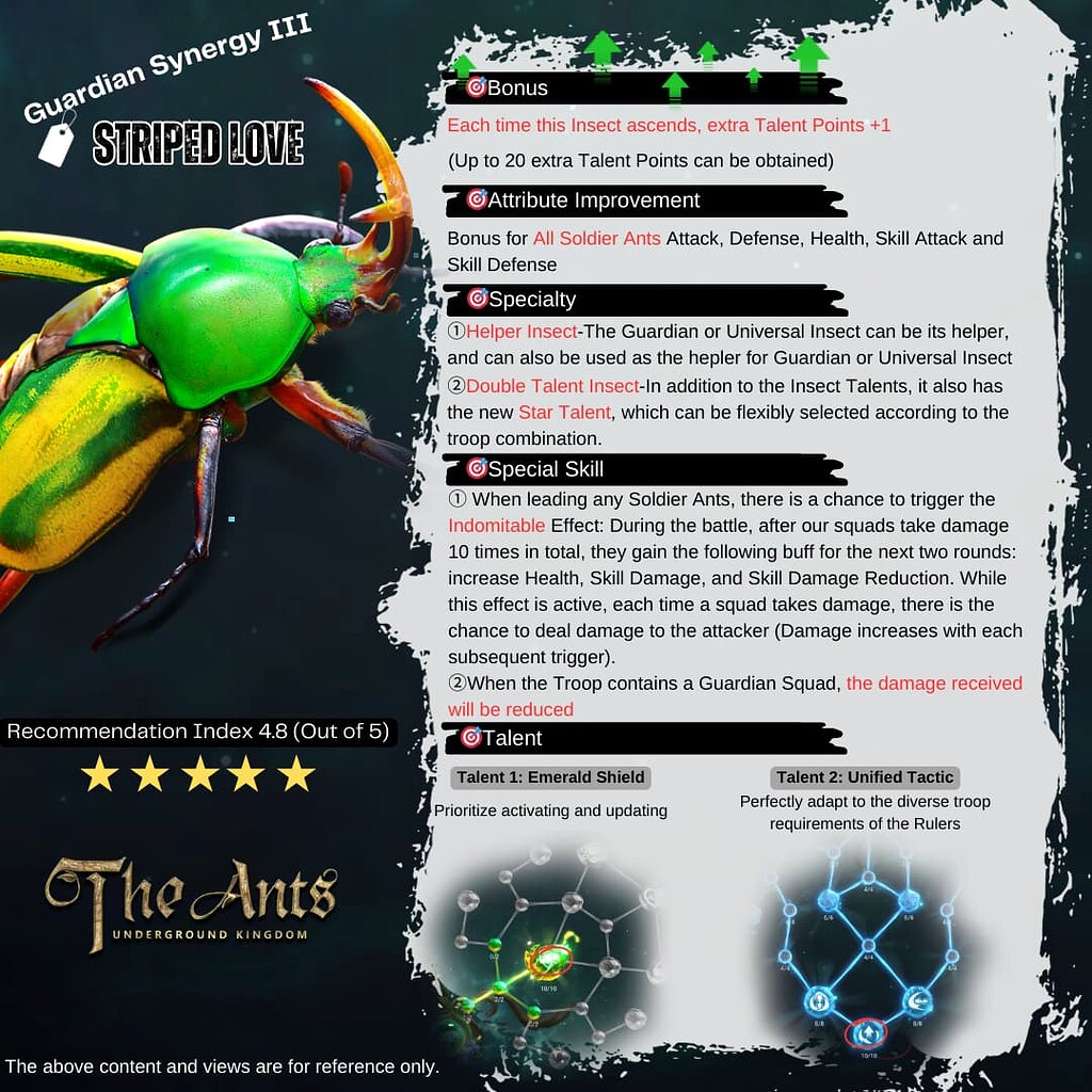 Guardian Insect Ali The New Guardian Insect-Striped Love has joined The Ants (January 20 ...