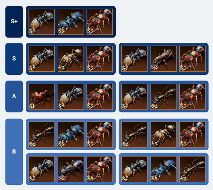 Guardian PvE