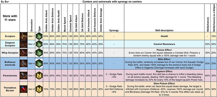 Carriers_page-0001 (1)