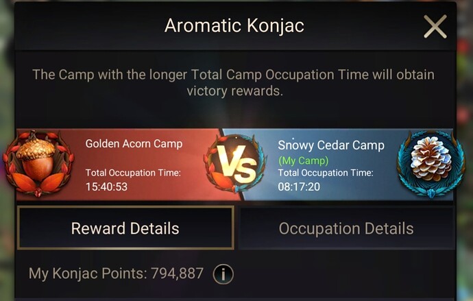22162