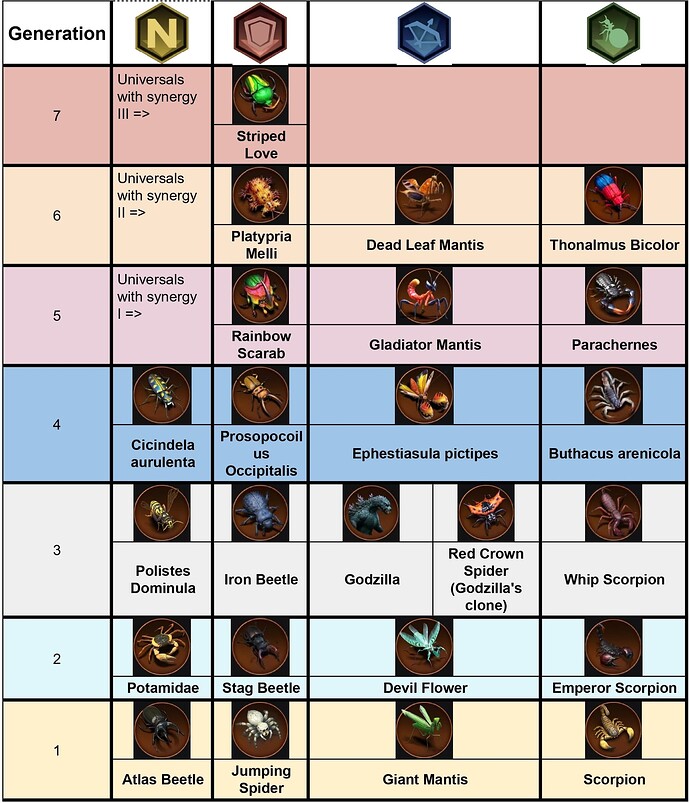 Generations_page-0001