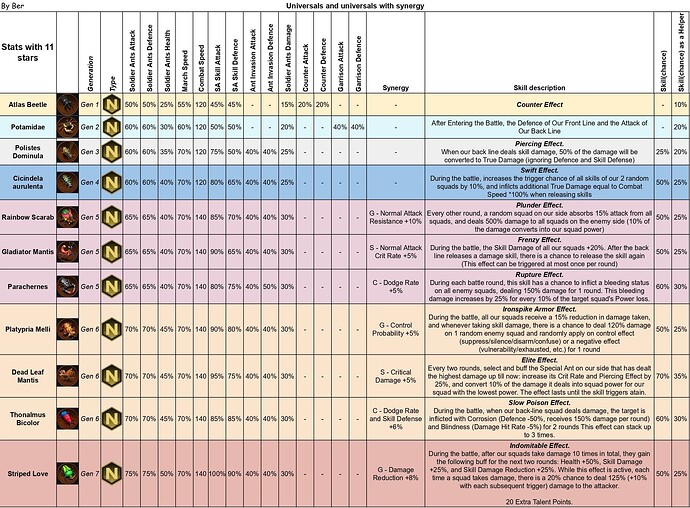Universals_page-0001 (2)