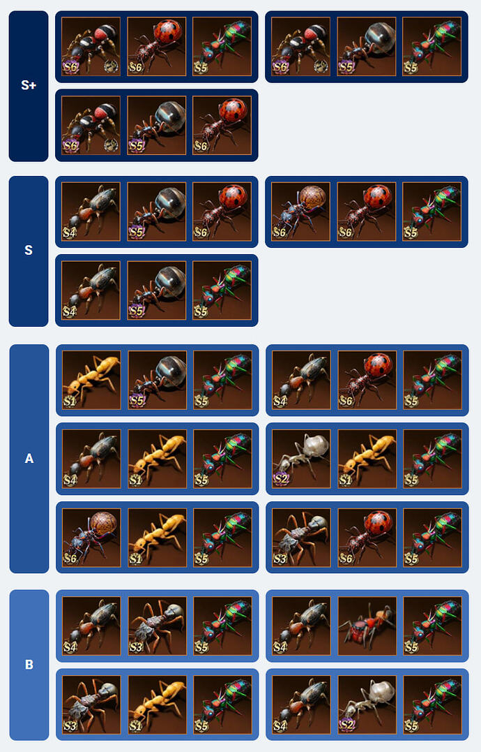 Carrier PvE