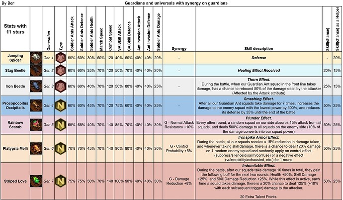 Guardians_page-0001 (2)