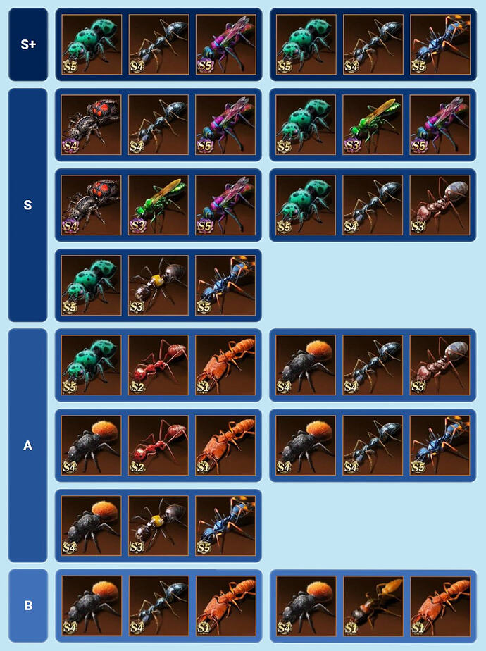 Special Ant Formations PvP - Class: Shooters